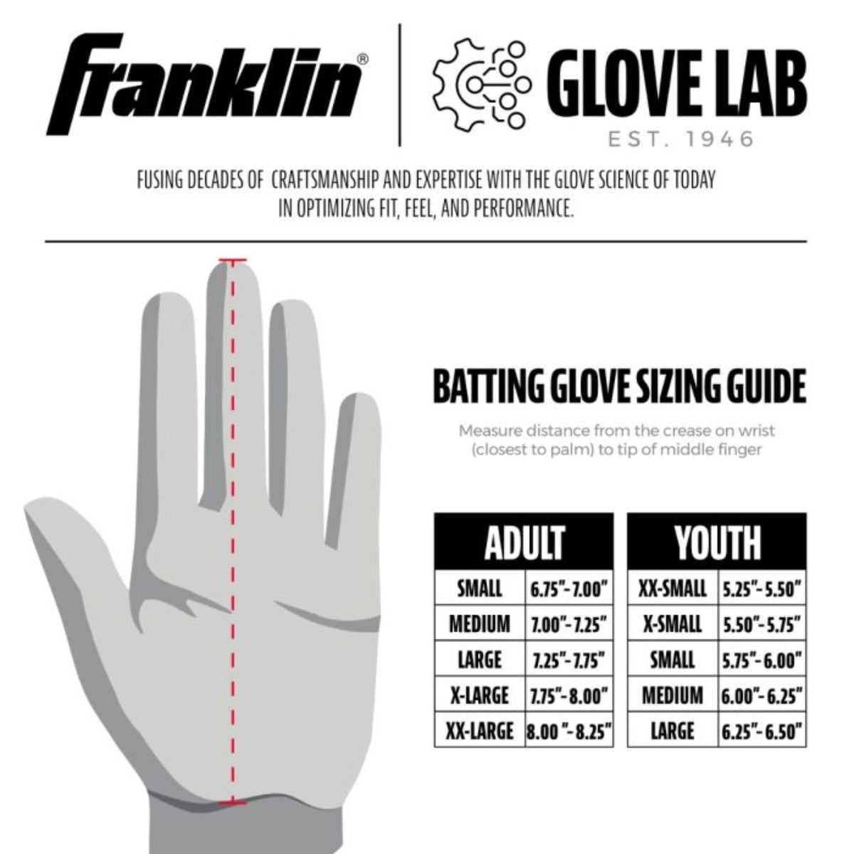 FRANKLIN POWERSTRAP INFINITE ADULT BATTING GLOVES