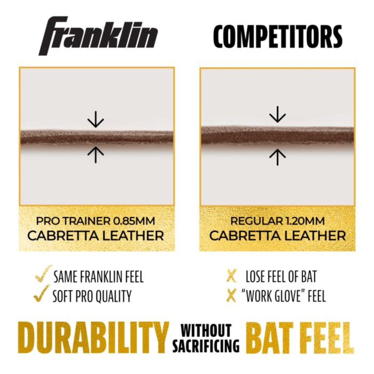 FRANKLIN POWERSTRAP INFINITE ADULT BATTING GLOVES