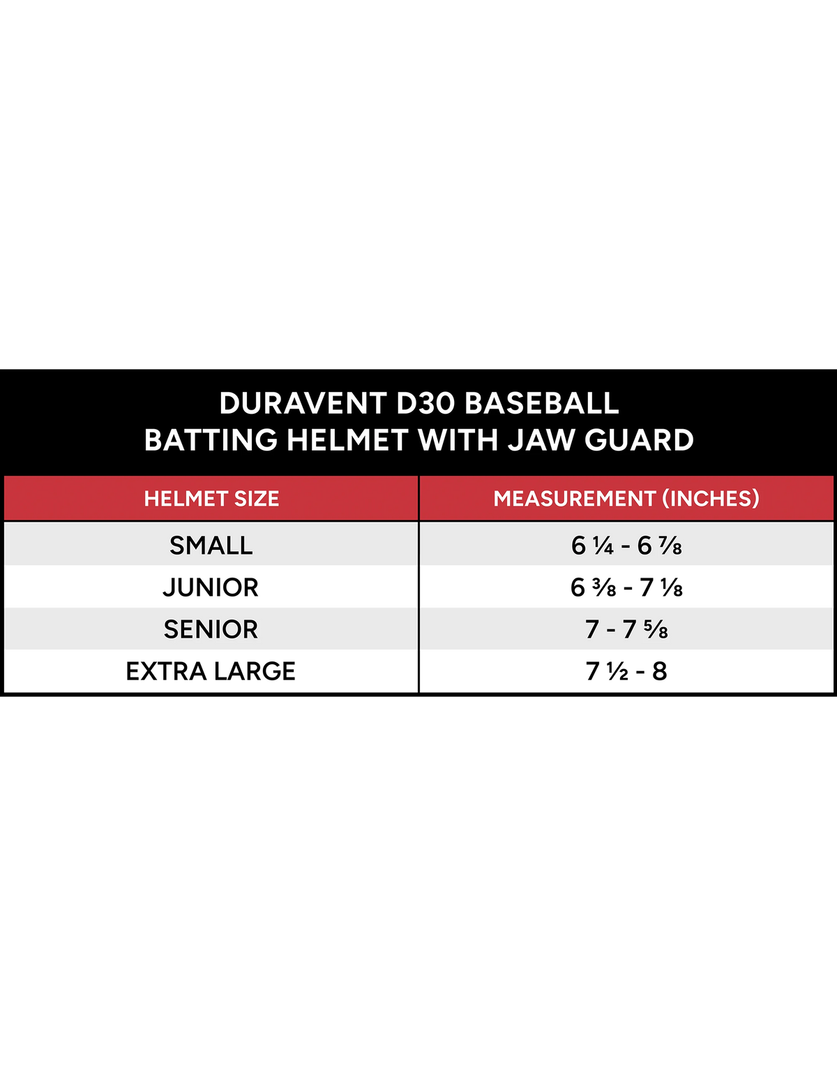 Marucci DuraVent D30 Batting Helmet w/ Jaw Guard